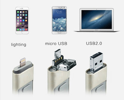 Three In One OTG USB Flash Drive